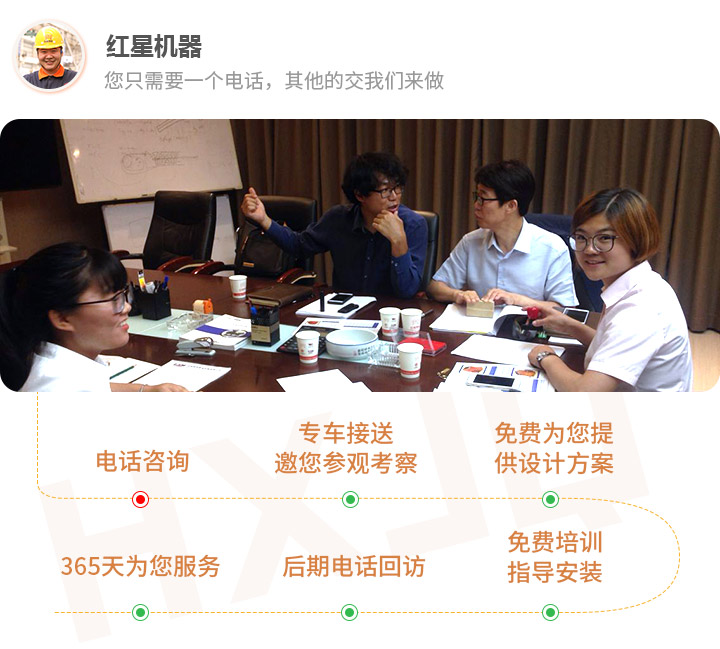 一站售后，保證生產